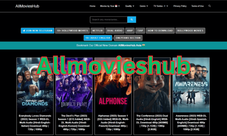 Allmovieshub: Your One-Stop Shop for All Movie